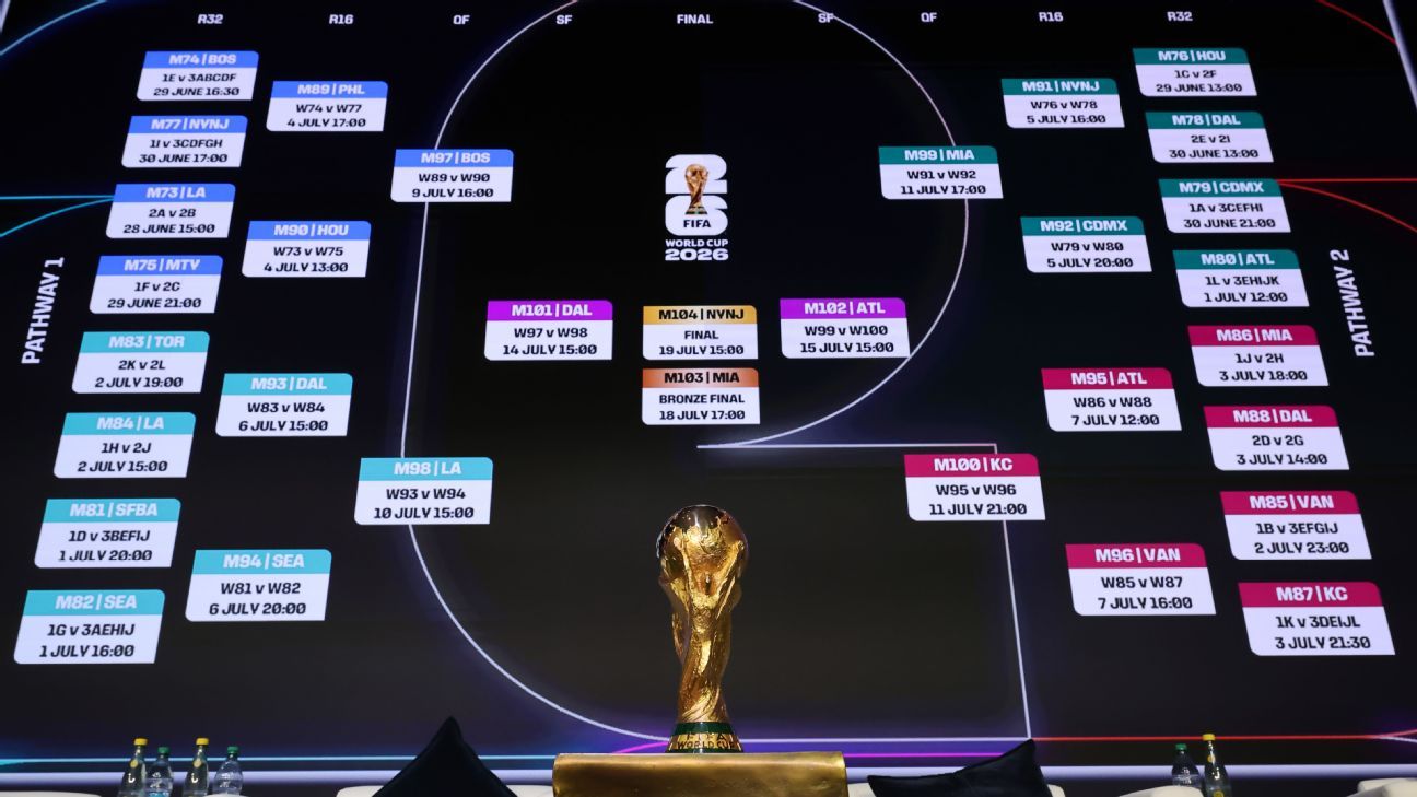Los Mejores Pronósticos de Fútbol para Apostar con Éxito -491006716